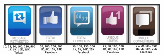 achievement levels for klout badges