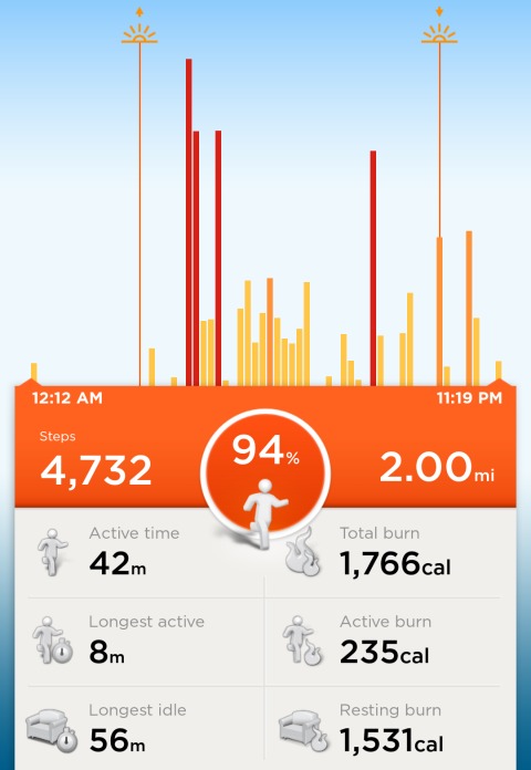 jawbone up24 movement data