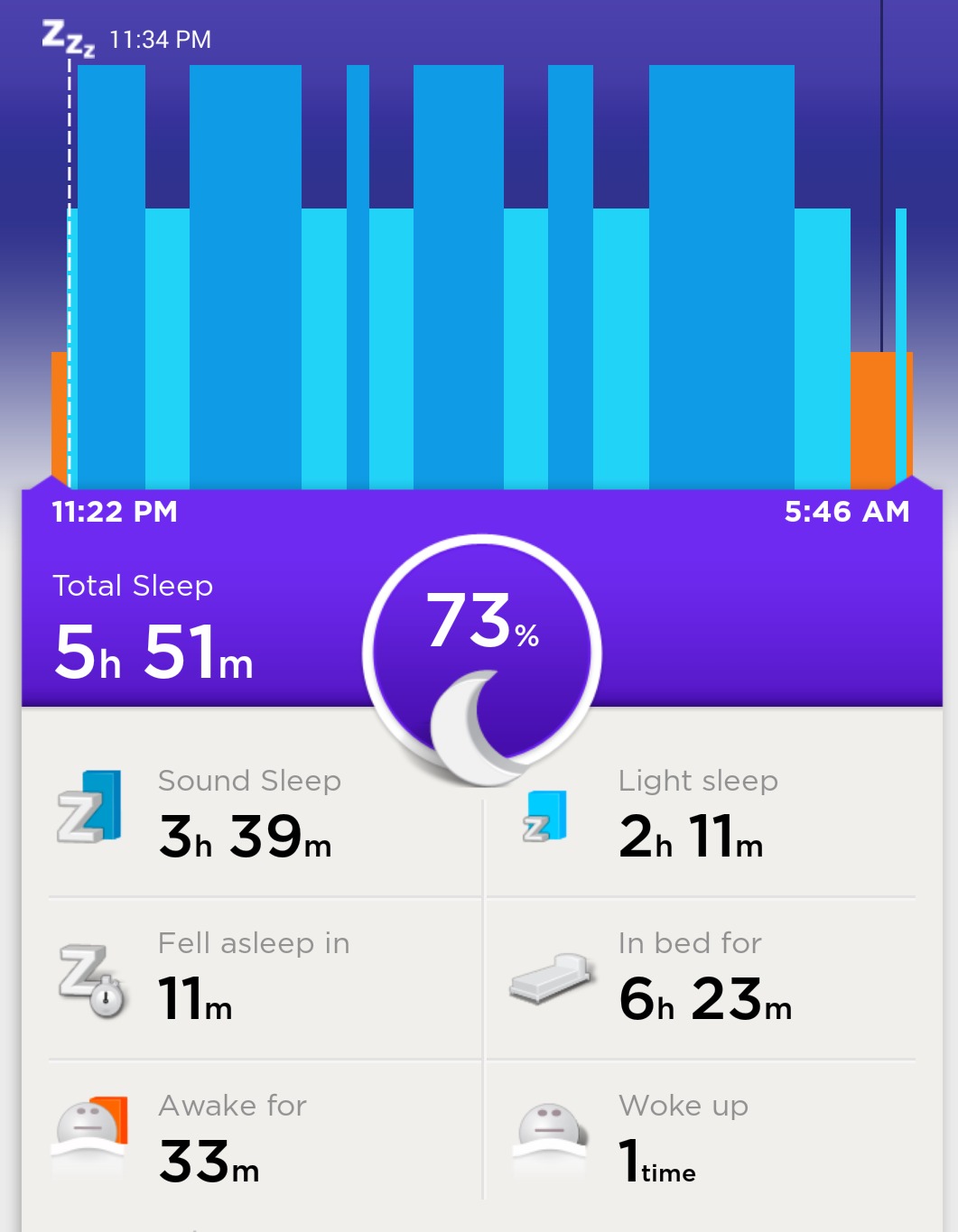jawbone up24 sleep data
