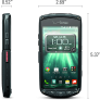 It's Tough Not To Like the Kyocera Brigadier