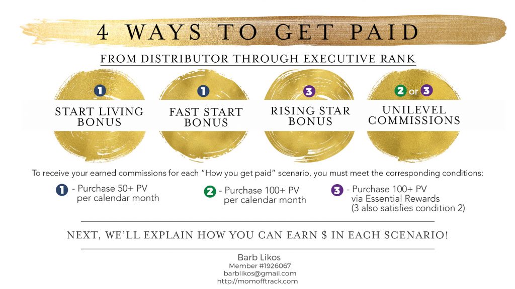 how to get paid to sell Young Living